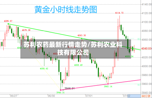苏利农药最新行情走势/苏利农业科技有限公司