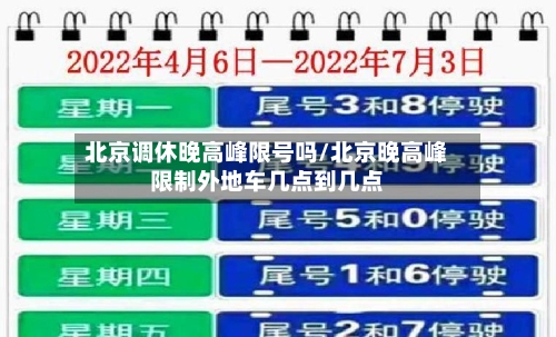 北京调休晚高峰限号吗/北京晚高峰限制外地车几点到几点