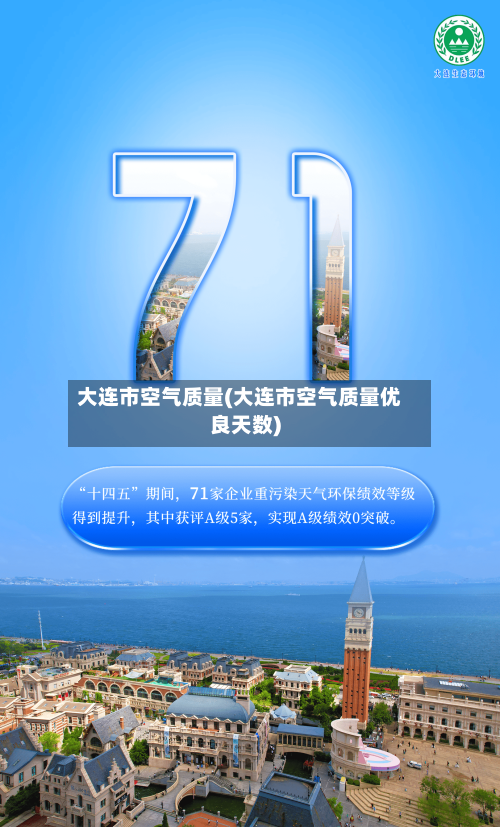 大连市空气质量(大连市空气质量优良天数)