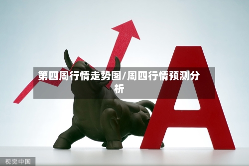 第四周行情走势图/周四行情预测分析