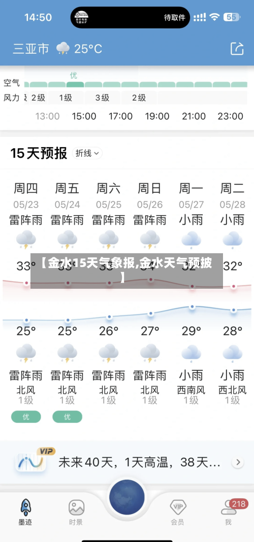 【金水15天气象报,金水天气预披】