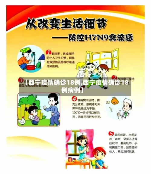 【西宁疫情确诊18例,西宁疫情确诊18例病例】