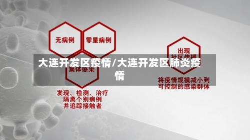 大连开发区疫情/大连开发区肺炎疫情