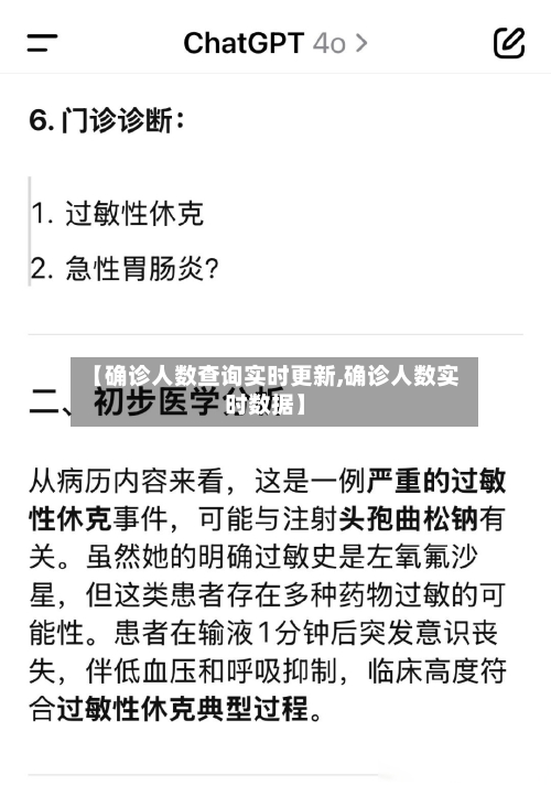 【确诊人数查询实时更新,确诊人数实时数据】