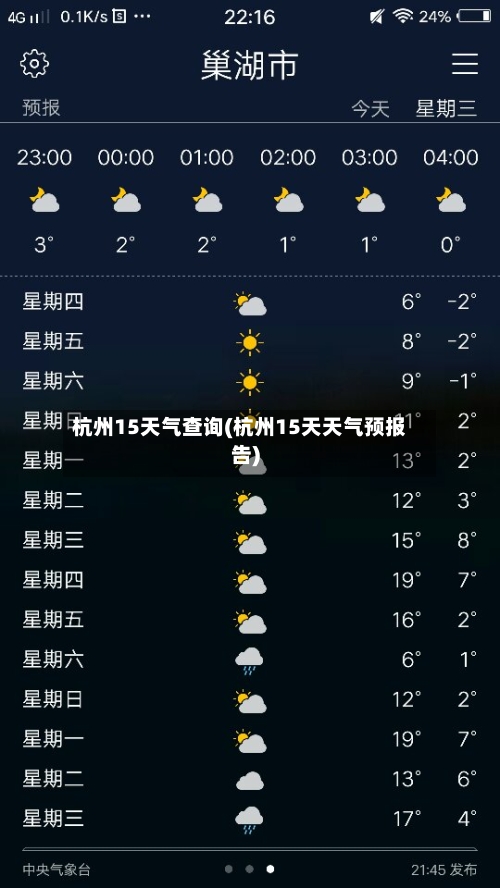 杭州15天气查询(杭州15天天气预报告)