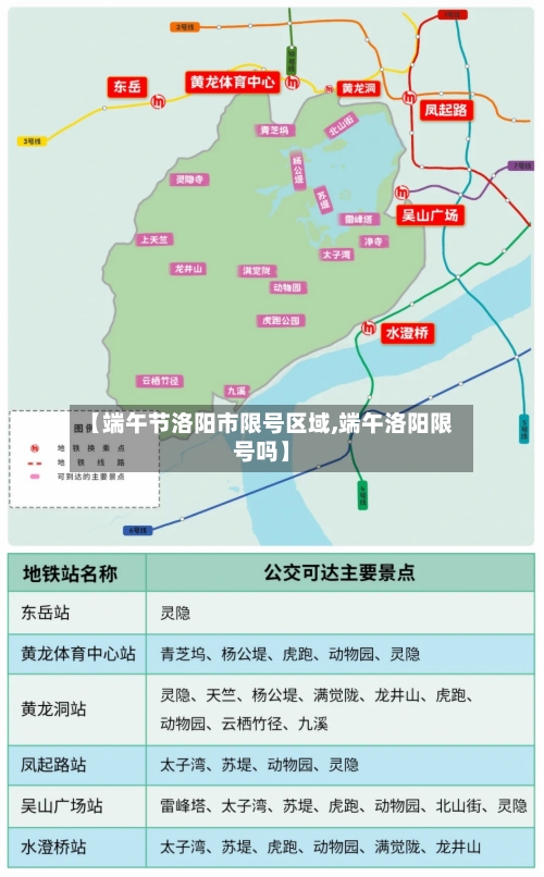 【端午节洛阳市限号区域,端午洛阳限号吗】