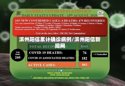 滨州阳信累计确诊病例/滨州阳信新闻网