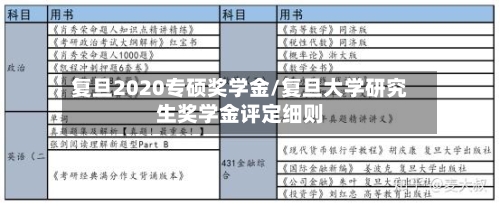 复旦2020专硕奖学金/复旦大学研究生奖学金评定细则