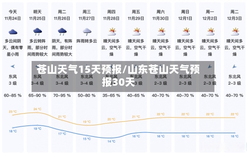 苍山天气15天预报/山东苍山天气预报30天