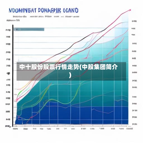 中十股份股票行情走势(中股集团简介)