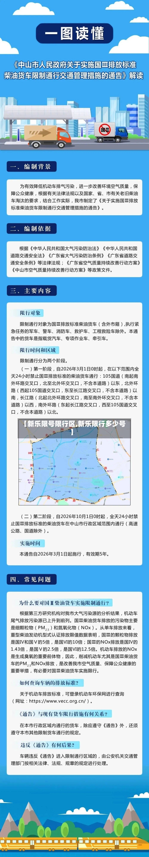【新乐限号限行区,新乐限行多少号】