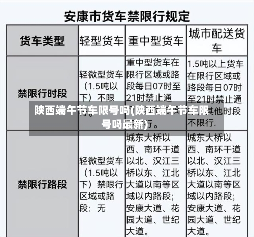 陕西端午节车限号吗(陕西端午节车限号吗最新)