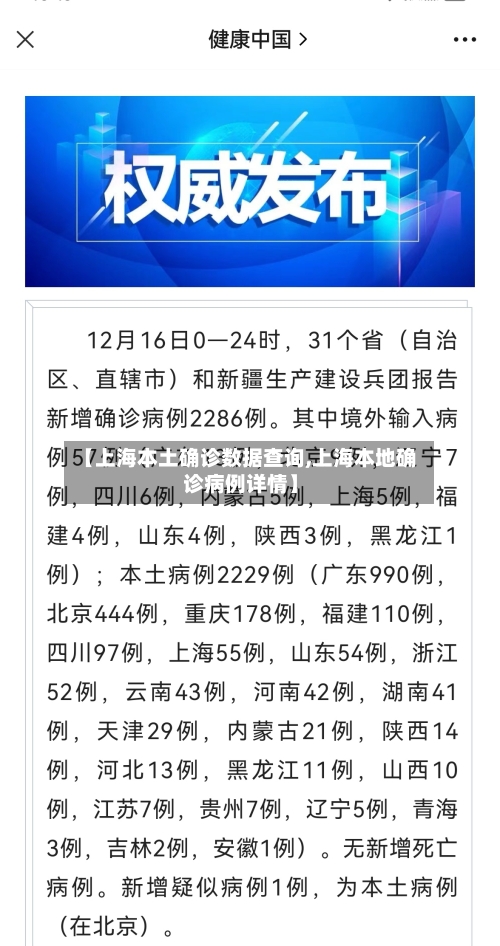 【上海本土确诊数据查询,上海本地确诊病例详情】