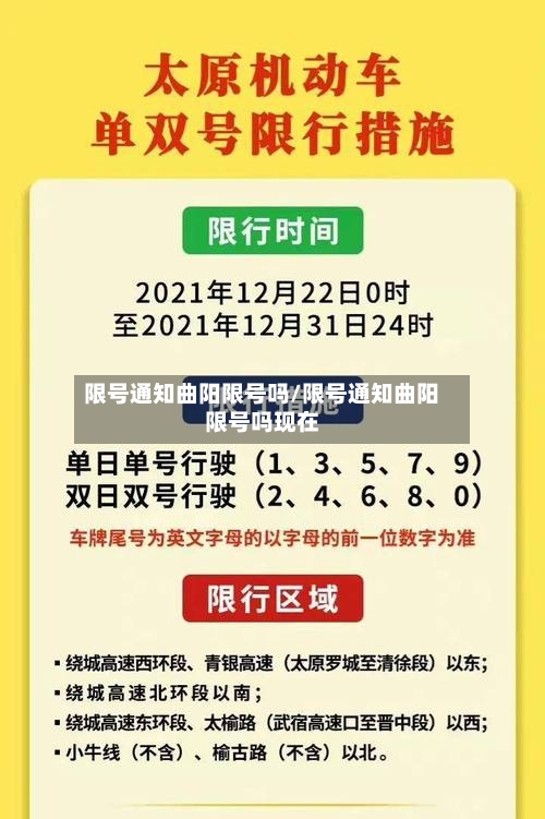 限号通知曲阳限号吗/限号通知曲阳限号吗现在