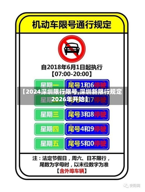 【2024深圳限行限号,深圳新限行规定2026年开始】