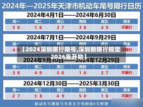 【2024深圳限行限号,深圳新限行规定2026年开始】