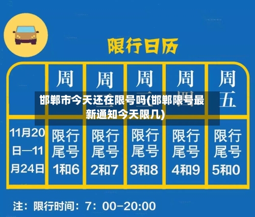 邯郸市今天还在限号吗(邯郸限号最新通知今天限几)