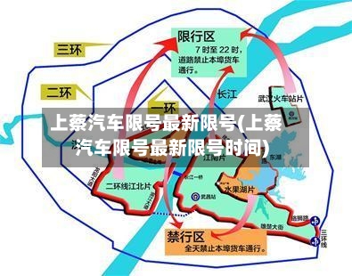 上蔡汽车限号最新限号(上蔡汽车限号最新限号时间)