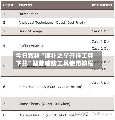 今日教程“德扑之星开挂工具下载”智能辅助工具使用教程