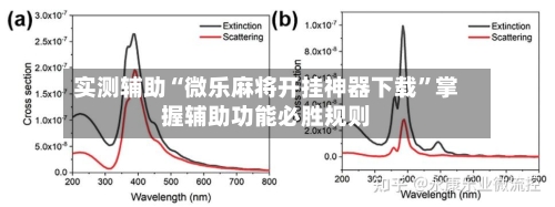实测辅助“微乐麻将开挂神器下载”掌握辅助功能必胜规则
