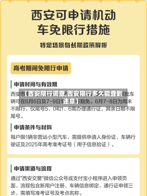 【西安限行调查,西安限行多久能查到违章】