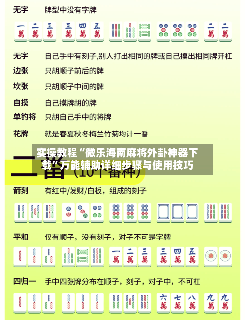 实操教程“微乐海南麻将外卦神器下载”万能辅助详细步骤与使用技巧