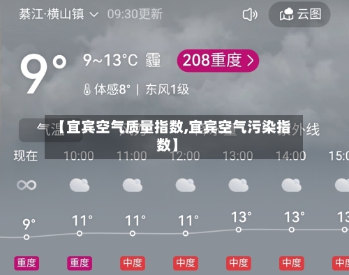 【宜宾空气质量指数,宜宾空气污染指数】