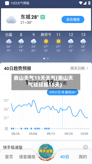 泰山天气15天天气(泰山天气预预报15天)