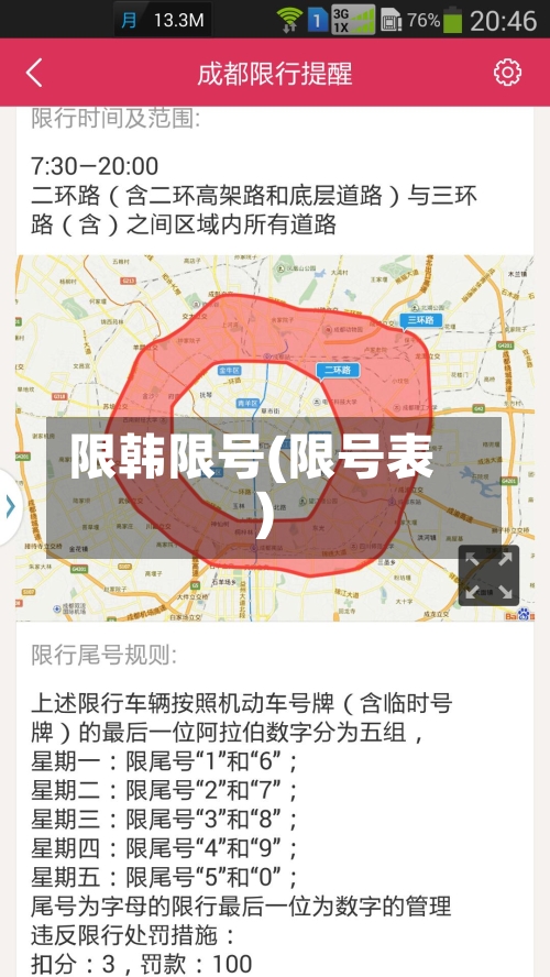 限韩限号(限号表)