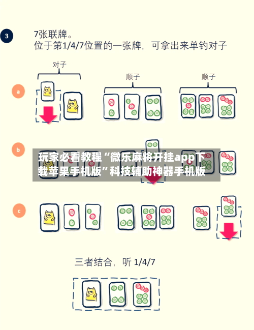 玩家必看教程“微乐麻将开挂app下载苹果手机版”科技辅助神器手机版