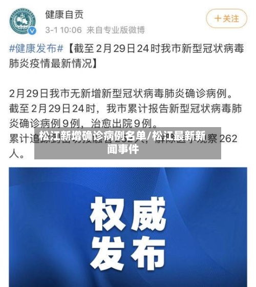 松江新增确诊病例名单/松江最新新闻事件