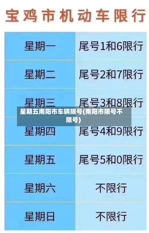 星期五南阳市车辆限号(南阳市限号不限号)