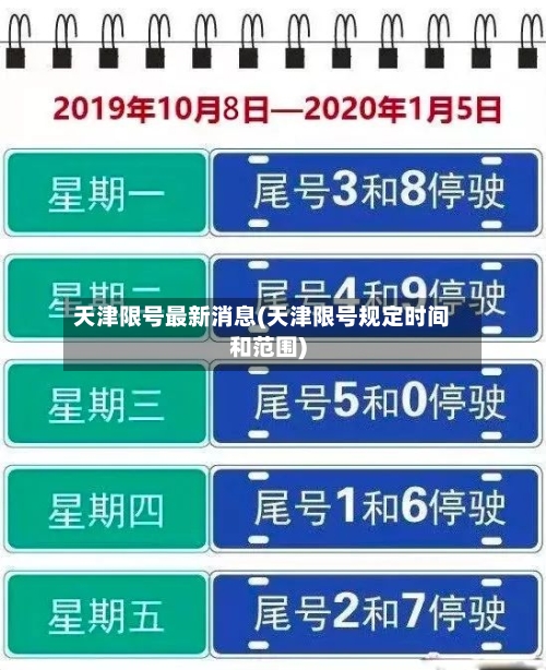 天津限号最新消息(天津限号规定时间和范围)