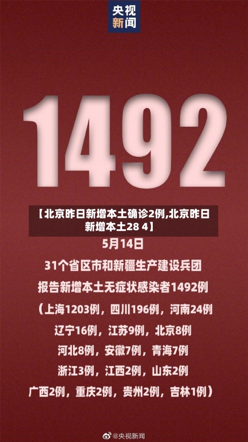 【北京昨日新增本土确诊2例,北京昨日新增本土28 4】