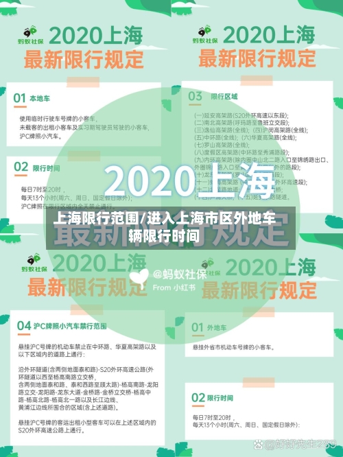上海限行范围/进入上海市区外地车辆限行时间