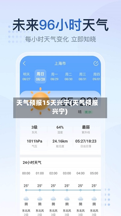 天气预报15天兴宁(天气预报 兴宁)