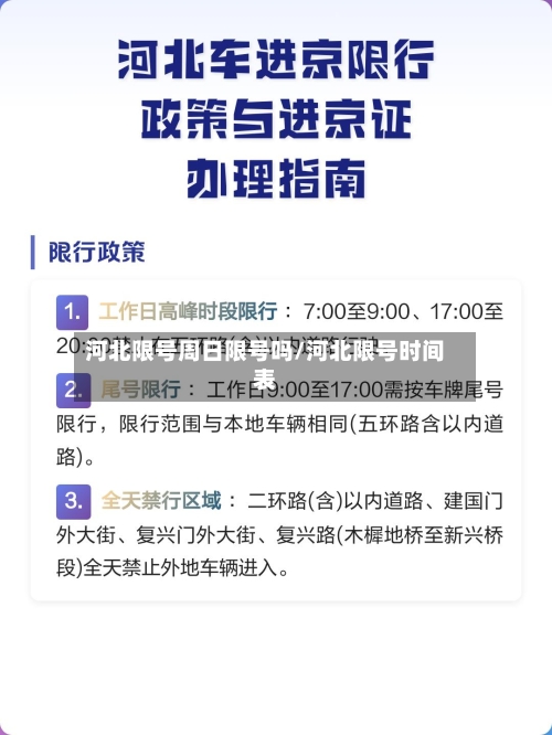 河北限号周日限号吗/河北限号时间表