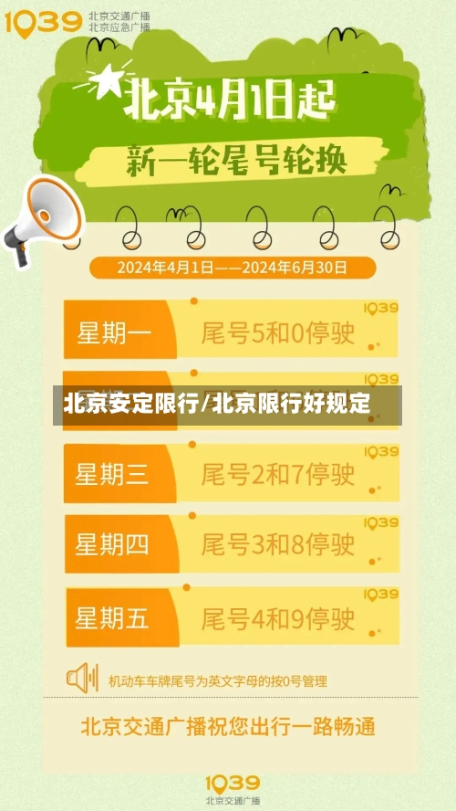 北京安定限行/北京限行好规定