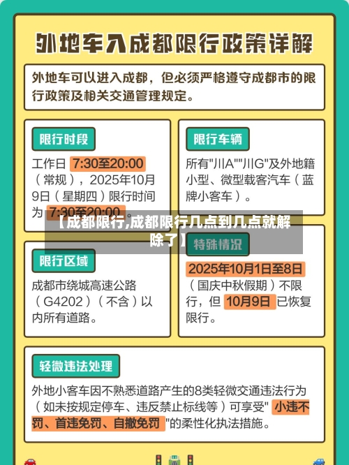 【成都限行,成都限行几点到几点就解除了】