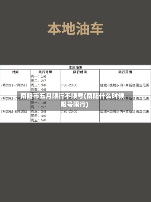 南阳市五月限行不限号(南阳什么时候限号限行)