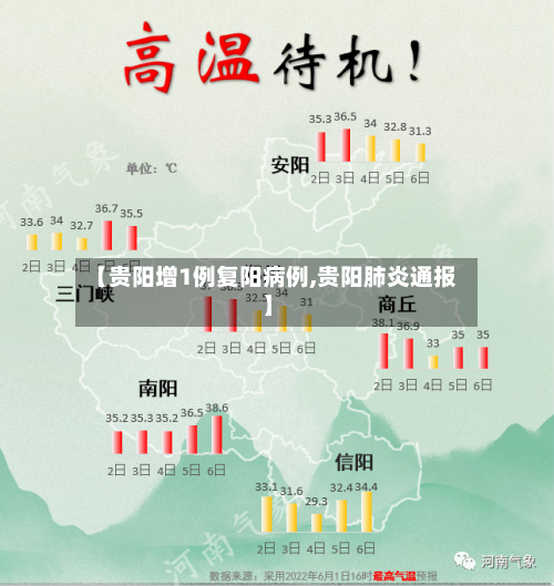 【贵阳增1例复阳病例,贵阳肺炎通报】