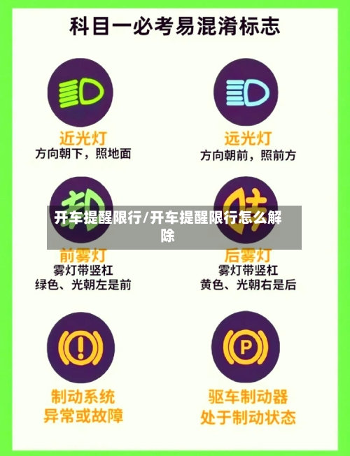 开车提醒限行/开车提醒限行怎么解除
