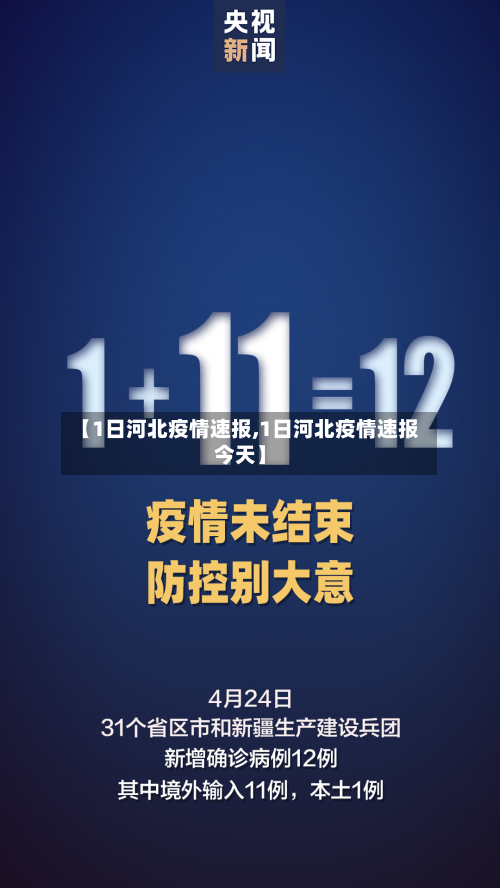 【1日河北疫情速报,1日河北疫情速报今天】
