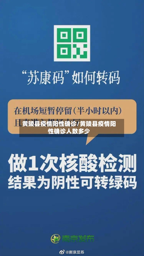 黄陵县疫情阳性确诊/黄陵县疫情阳性确诊人数多少