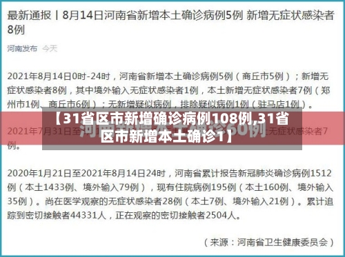 【31省区市新增确诊病例108例,31省区市新增本土确诊1】