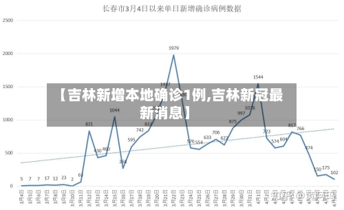 【吉林新增本地确诊1例,吉林新冠最新消息】