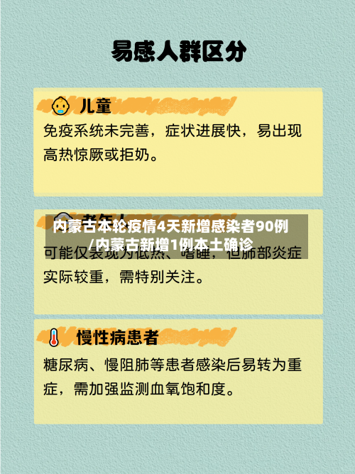 内蒙古本轮疫情4天新增感染者90例/内蒙古新增1例本土确诊