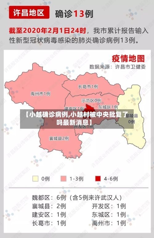 【小越确诊病例,小越村被中央批复了吗最新消息】