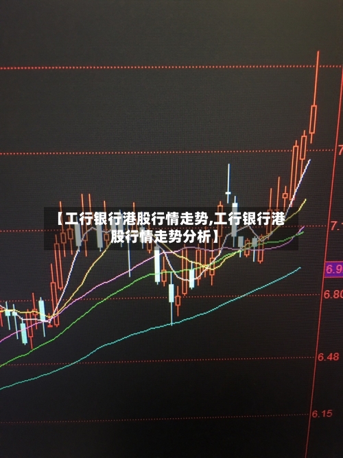 【工行银行港股行情走势,工行银行港股行情走势分析】