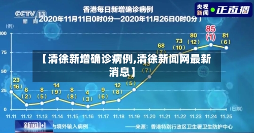 【清徐新增确诊病例,清徐新闻网最新消息】